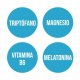 Triptófano con Melatonina + Magnesio y vitamina B6 60 comprimidos